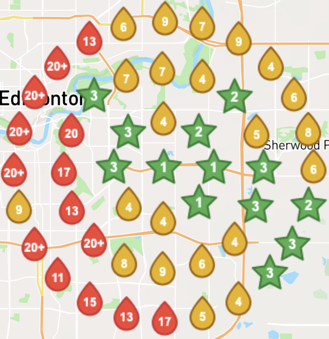 rankings after screenshot